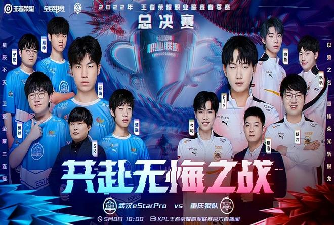 赛要点